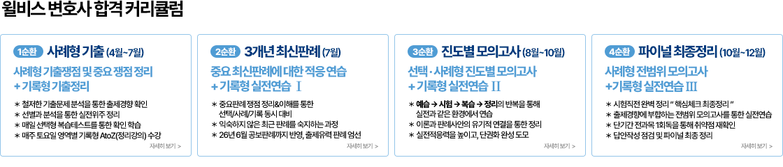 변호사 커리큘럼 배너